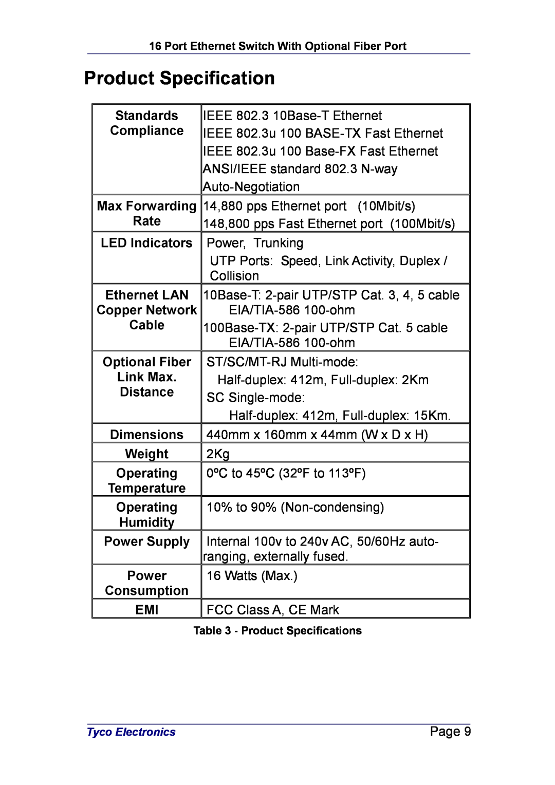 Tyco Electronics 0-1591046-X manual Product Specification, Standards Compliance, Rate LED Indicators Ethernet LAN 