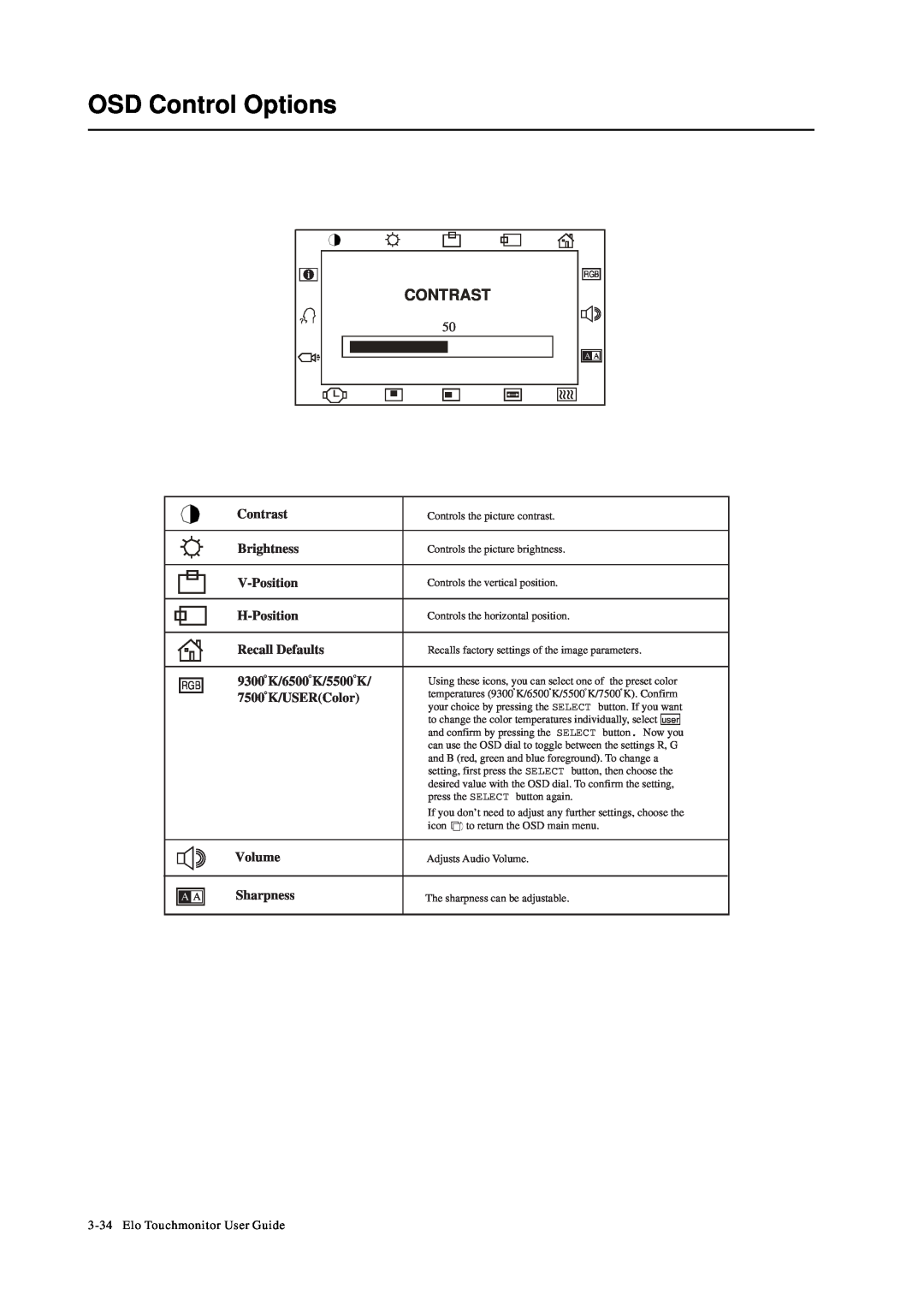 Tyco Electronics 1229L manual OSD Control Options, Contrast, Brightness, V-Position, H-Position, Recall Defaults, Volume 