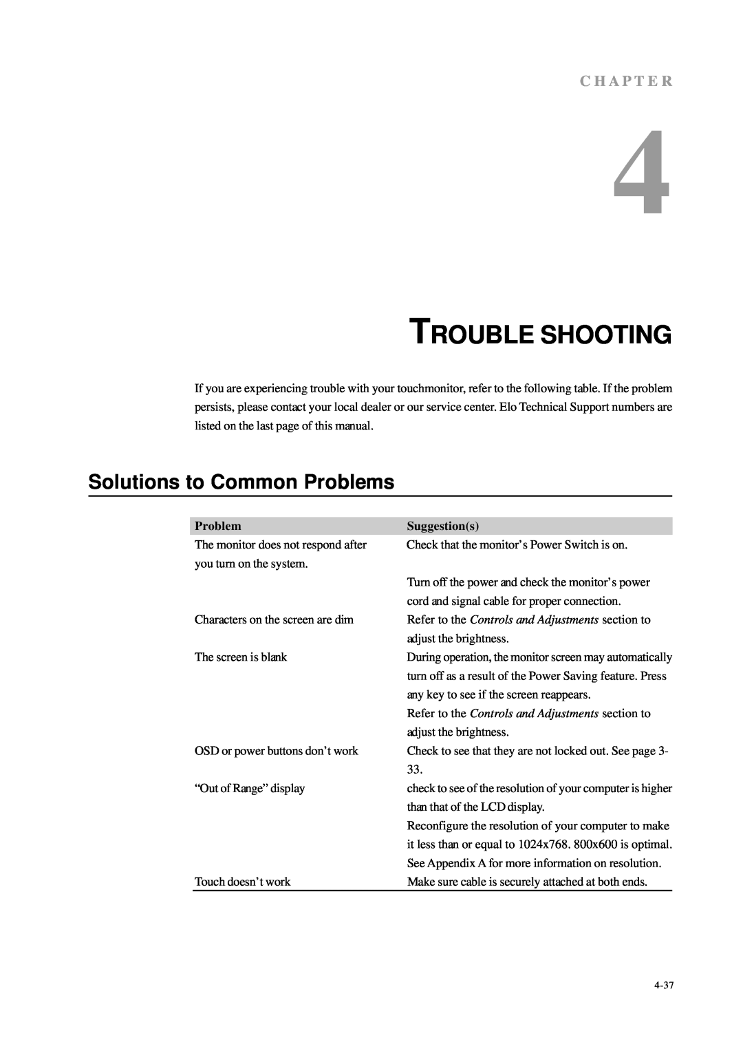 Tyco Electronics 1229L manual Trouble Shooting, Solutions to Common Problems, Suggestions, C H A P T E R 