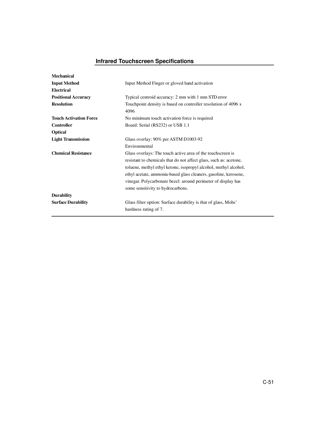 Tyco Electronics 1529L manual Infrared Touchscreen Specifications 