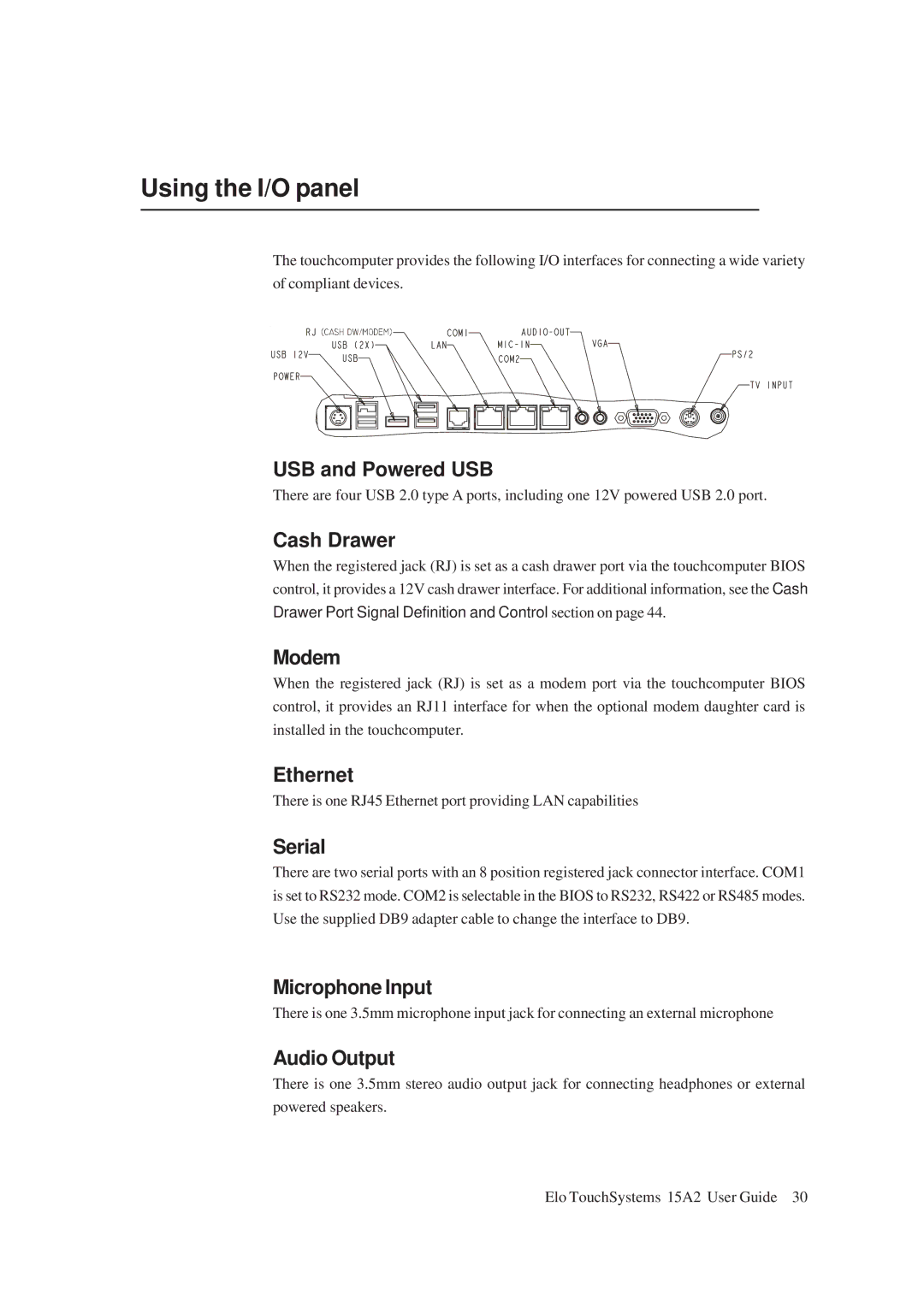 Tyco Electronics 15A2 manual Using the I/O panel 