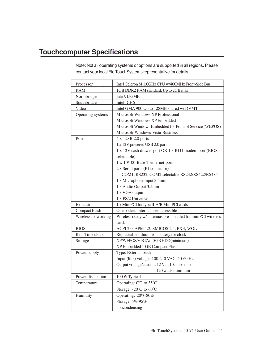 Tyco Electronics 15A2 manual Touchcomputer Specifications, Ram 