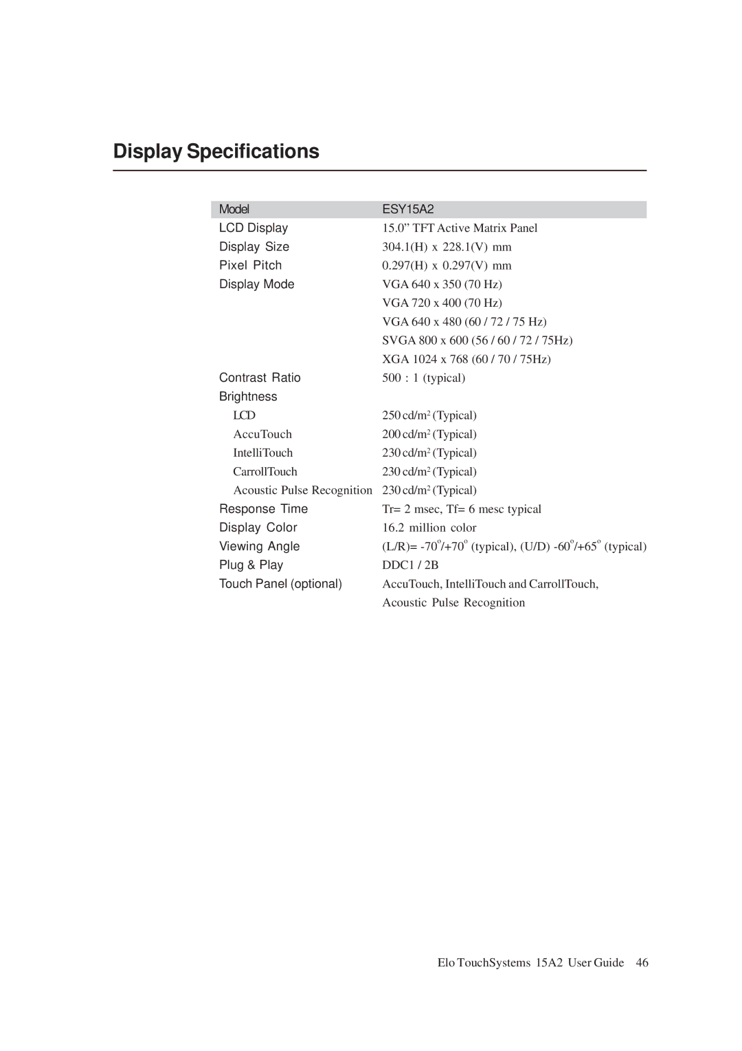 Tyco Electronics manual Display Specifications, ESY15A2 