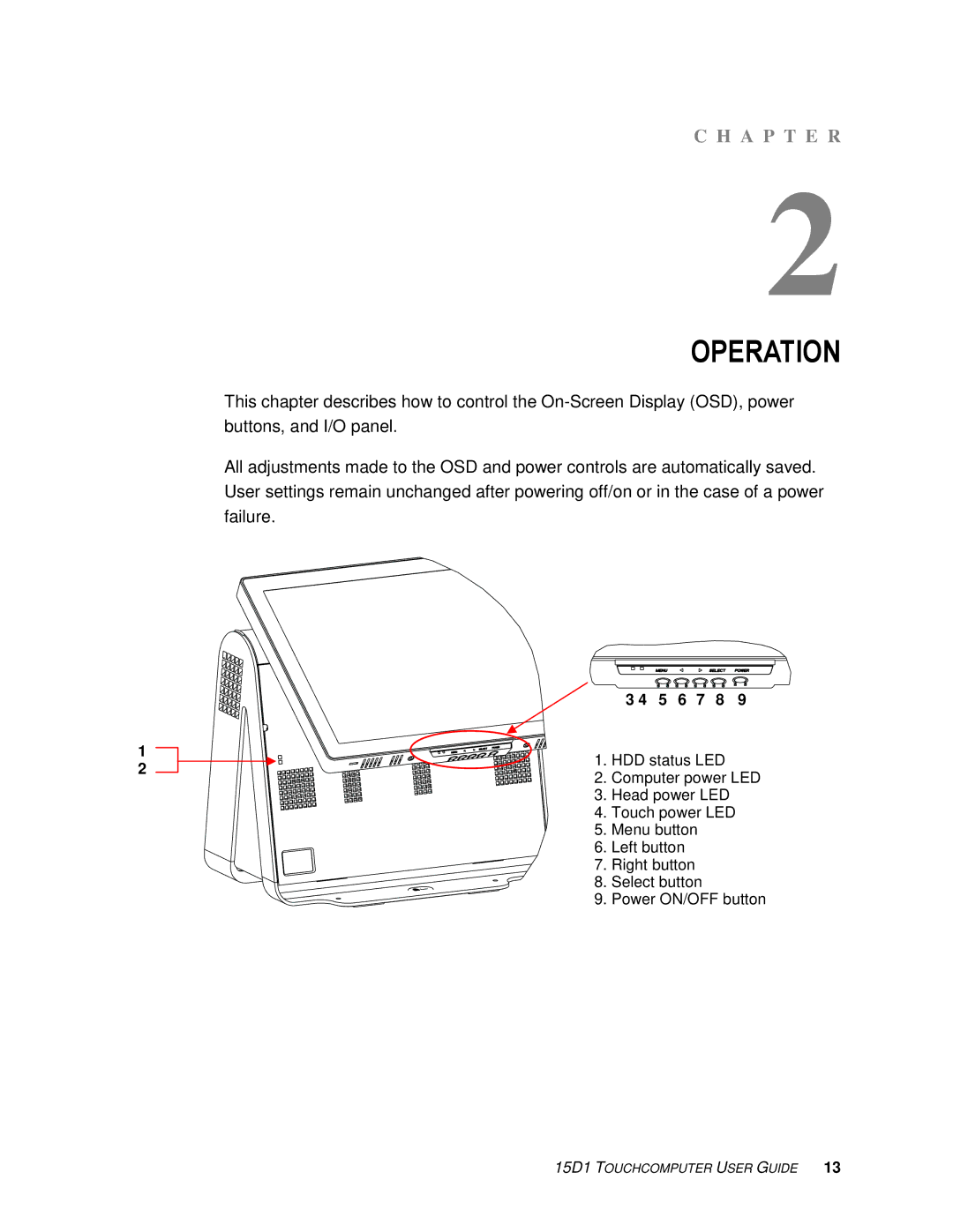 Tyco Electronics 15D1 manual Operation 