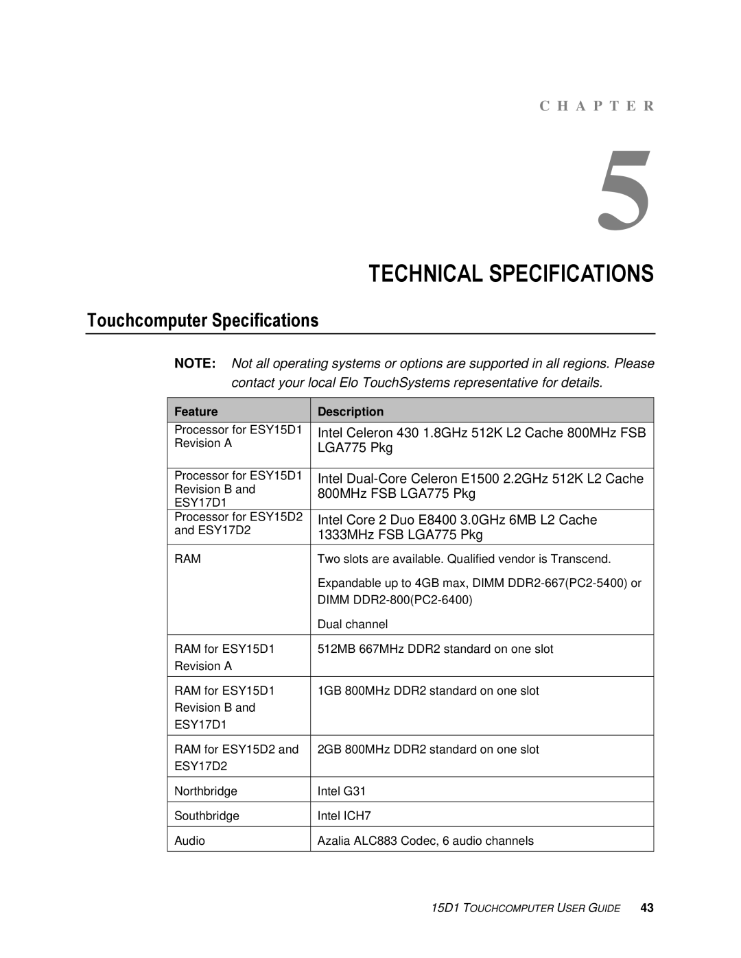 Tyco Electronics 15D1 manual Technical Specifications, Touchcomputer Specifications 