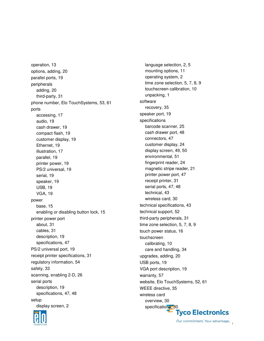 Tyco Electronics 15D1 manual 