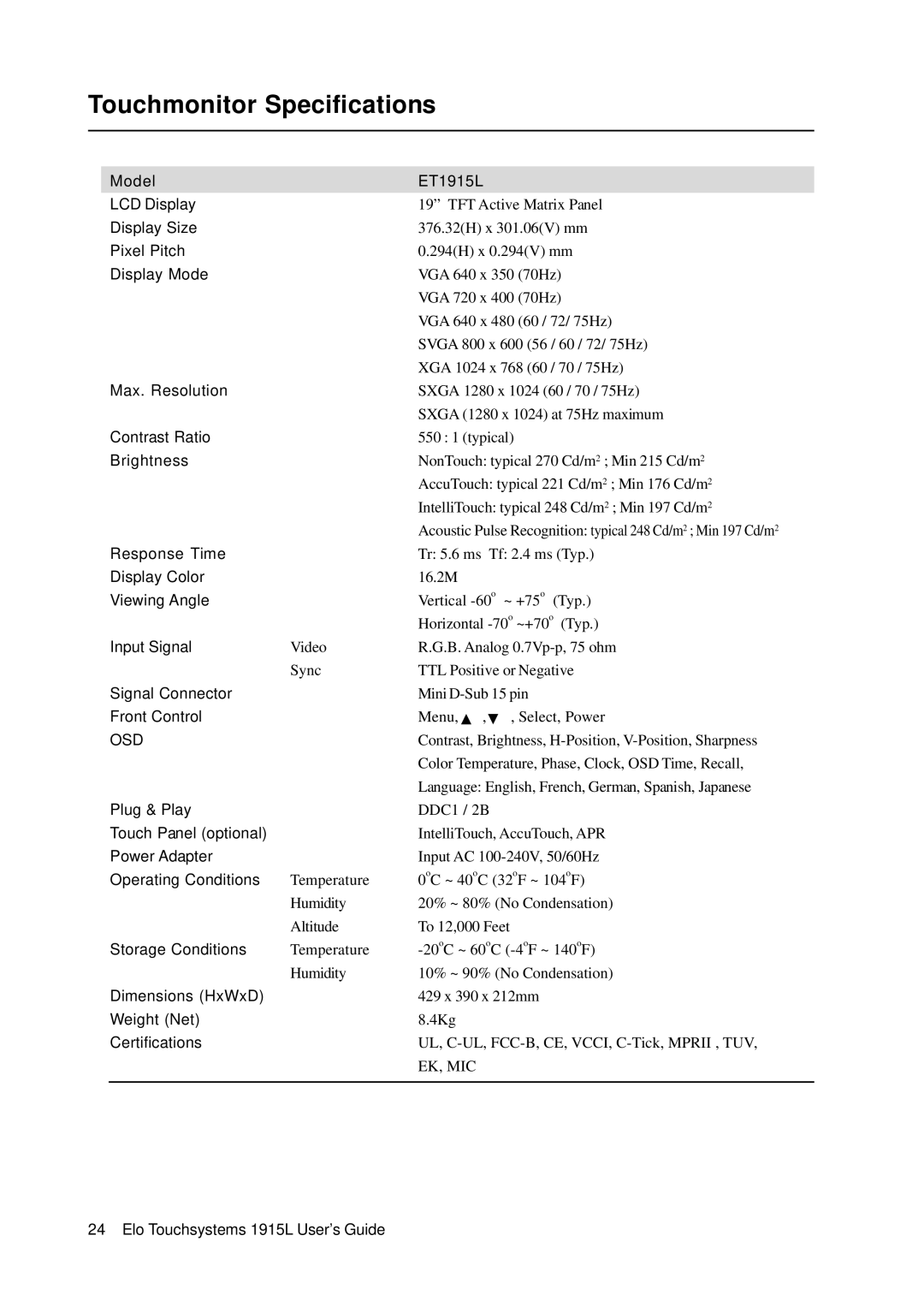 Tyco Electronics 1915L manual Touchmonitor Specifications 