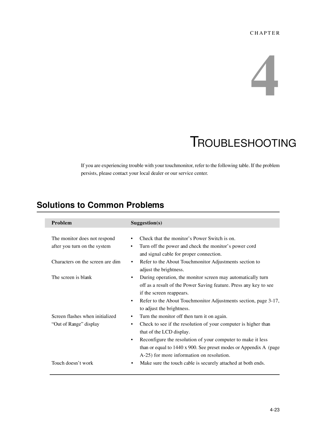 Tyco Electronics 1938L manual Troubleshooting, Solutions to Common Problems, Problem Suggestions 