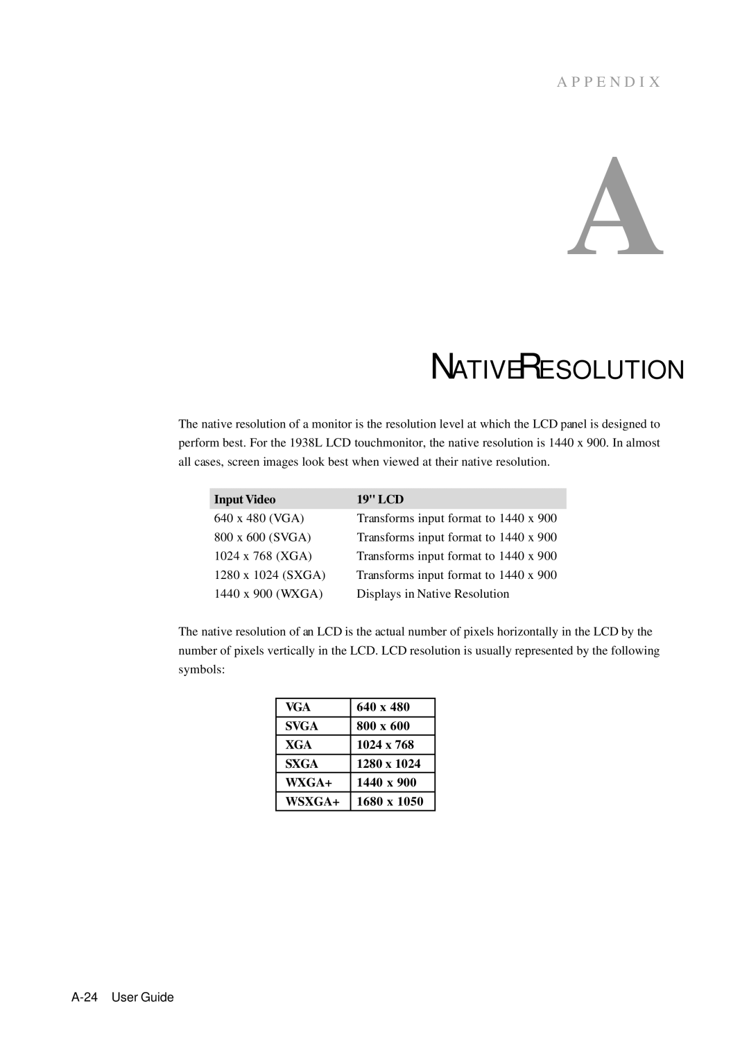 Tyco Electronics 1938L manual Native Resolution 