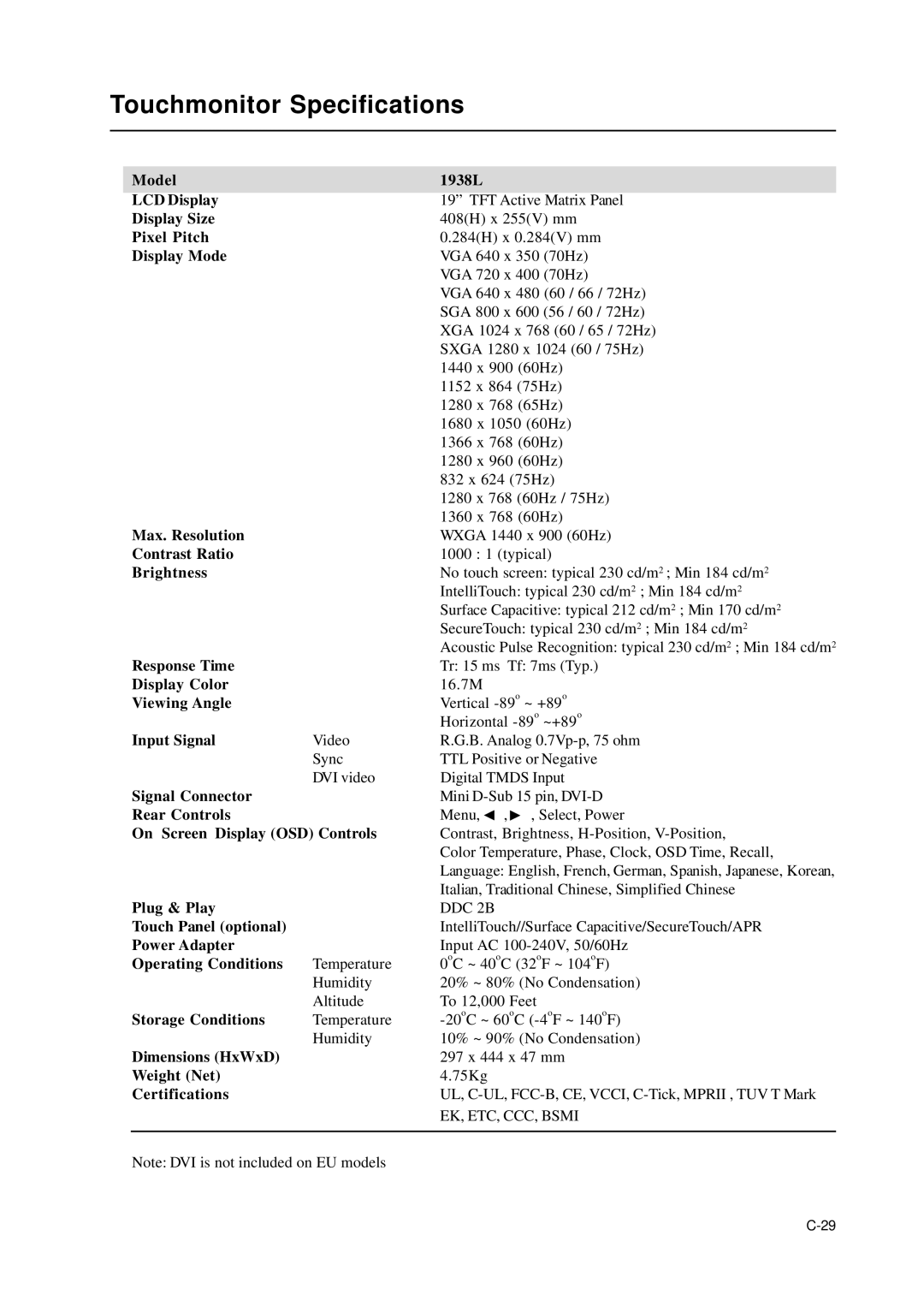 Tyco Electronics 1938L manual Touchmonitor Specifications 