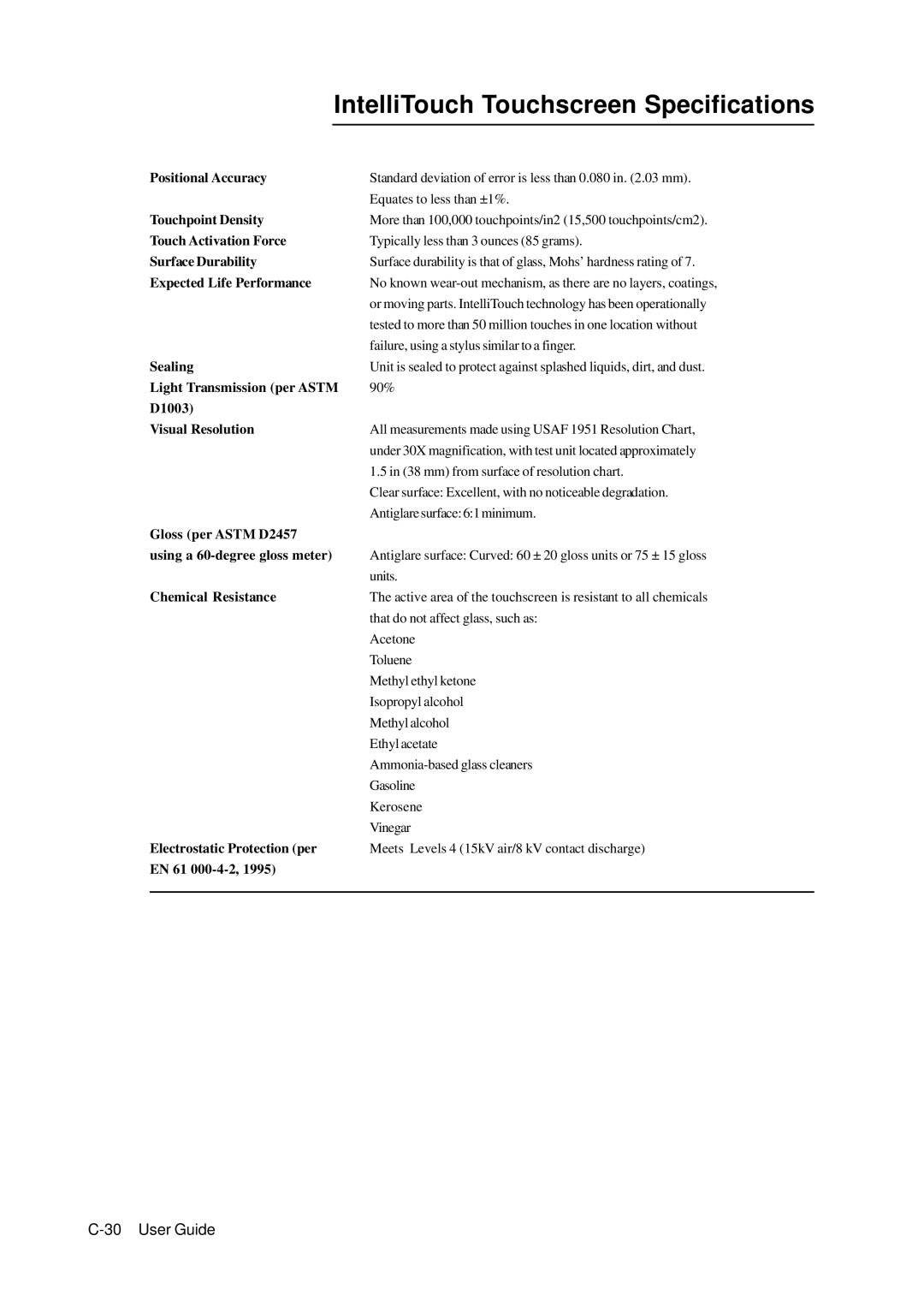 Tyco Electronics 1938L manual IntelliTouch Touchscreen Specifications, Expected Life Performance 