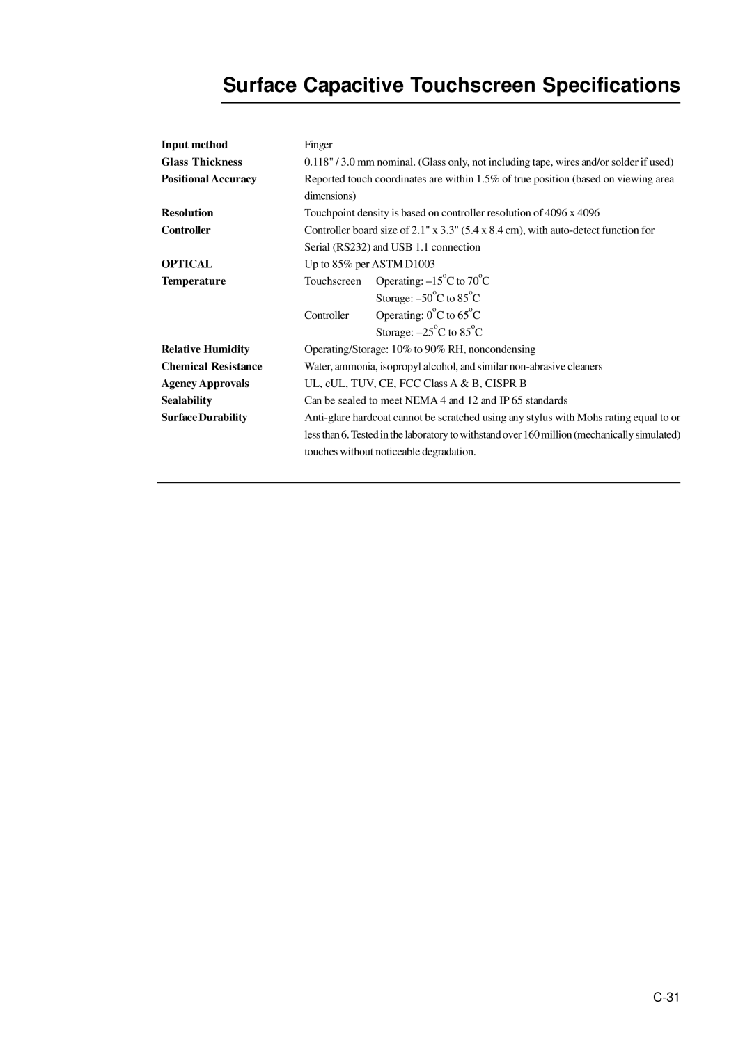 Tyco Electronics 1938L manual Surface Capacitive Touchscreen Specifications, Controller 