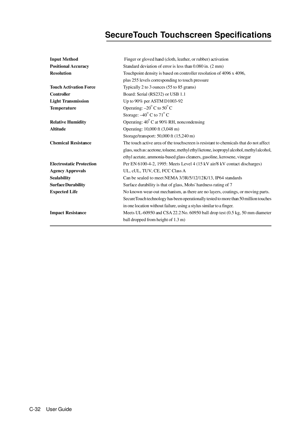 Tyco Electronics 1938L manual SecureTouch Touchscreen Specifications, Expected Life 