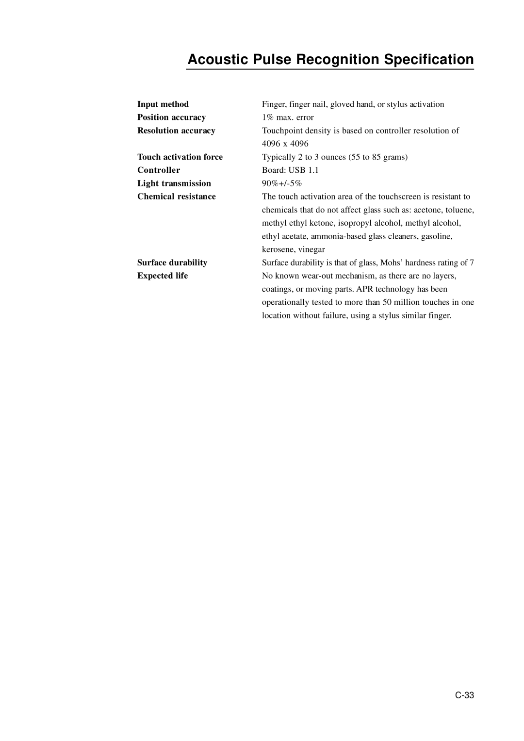 Tyco Electronics 1938L manual Acoustic Pulse Recognition Specification 