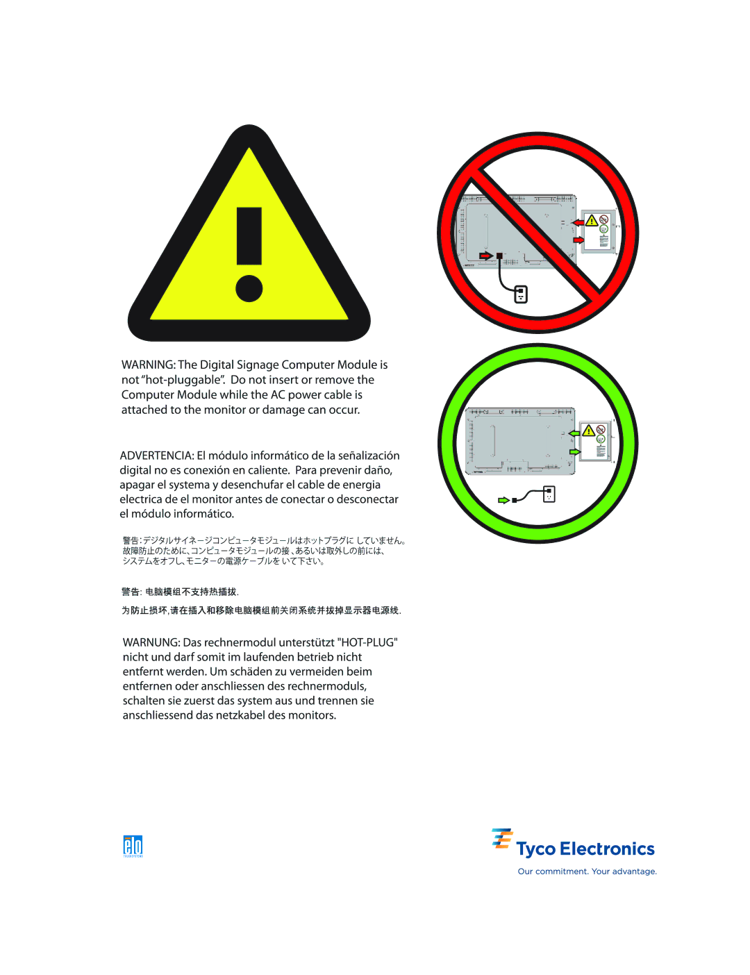 Tyco Electronics E190089 manual 