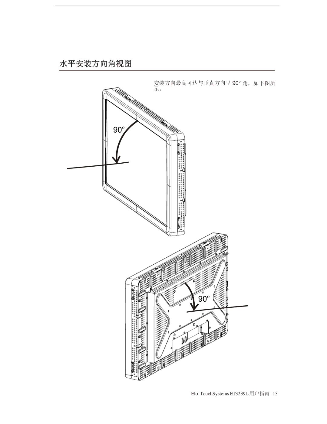 Tyco Electronics E773282 manual 水平安装方向角视图 