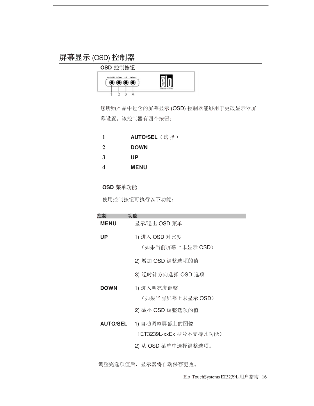 Tyco Electronics E773282 manual 屏幕显示 Osd 控制器, Down 