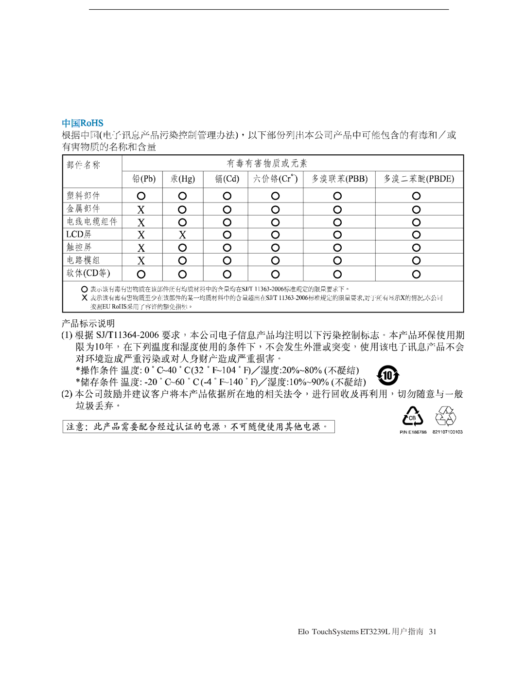 Tyco Electronics E773282 manual Elo TouchSystems ET3239L 用户指南 