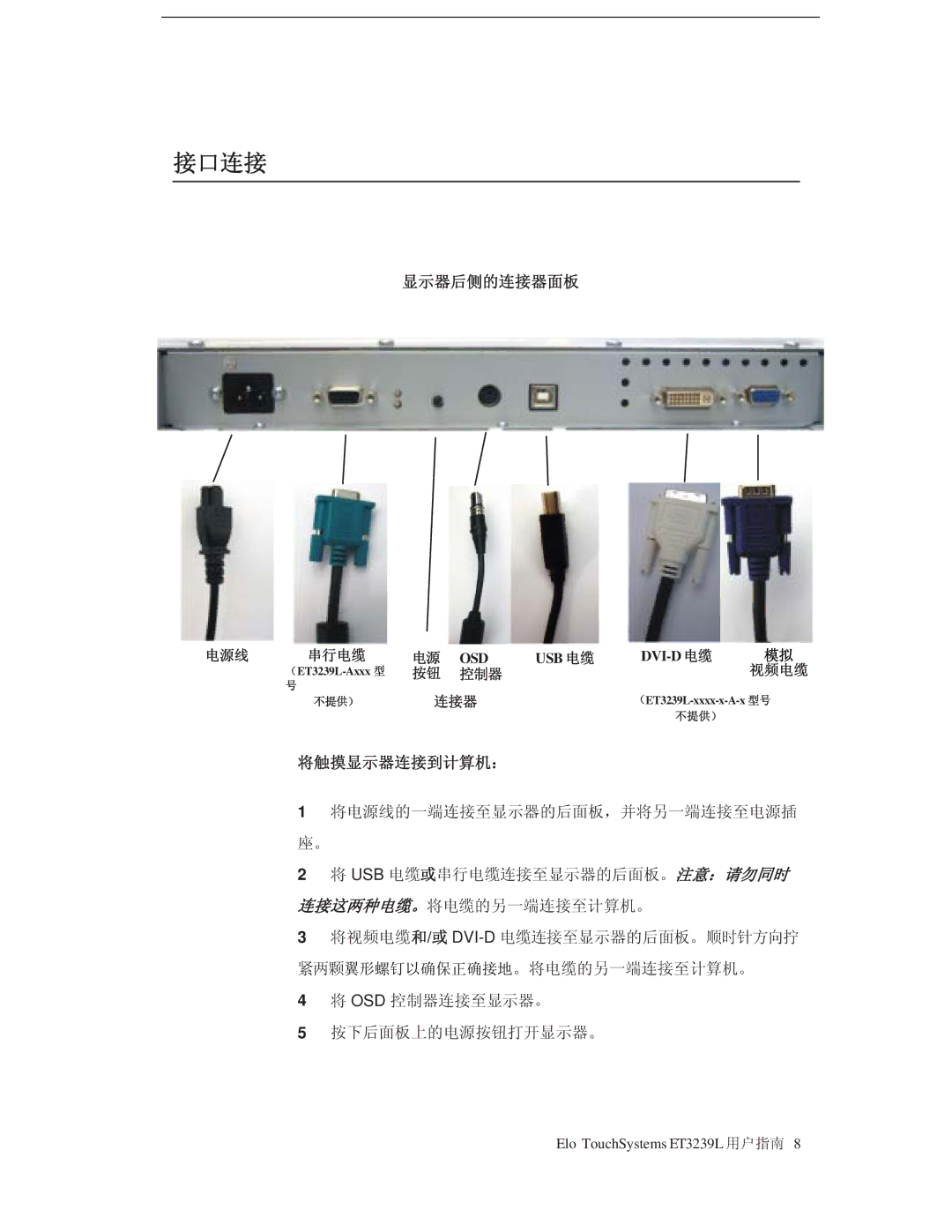 Tyco Electronics E773282 manual 接口连接, 显示器后侧的连接器面板, 将触摸显示器连接到计算机： 