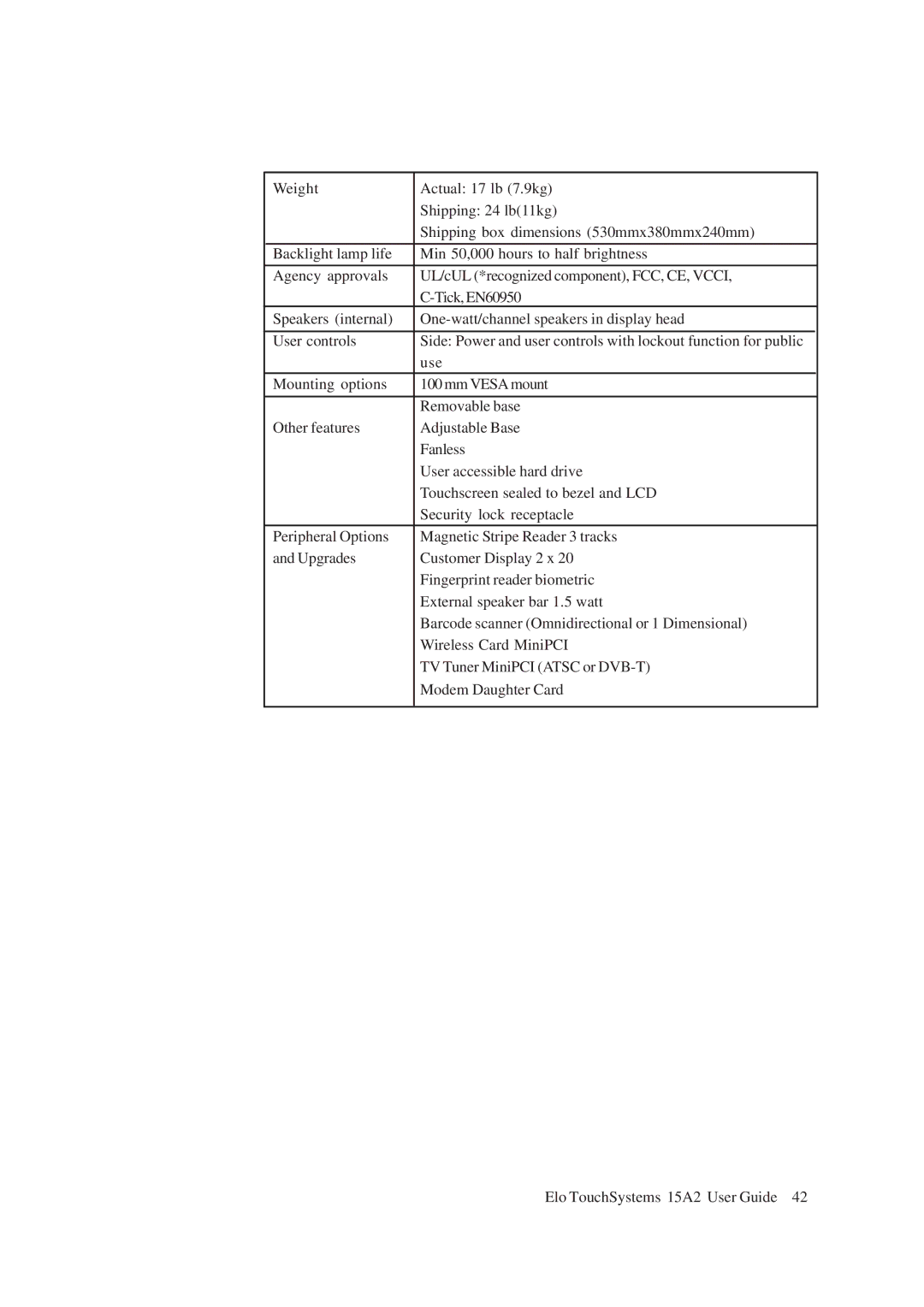 Tyco Electronics ESY15A2, 15A2 15" LCD Multifuntion Touchcomputer manual 