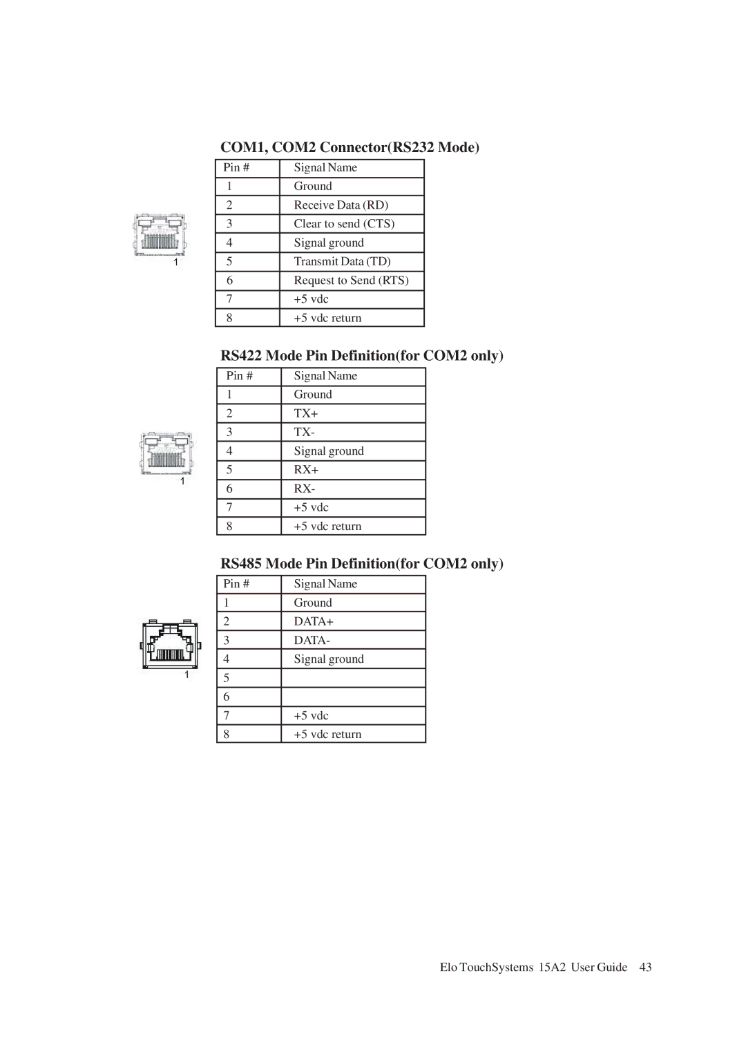 Tyco Electronics 15A2 15" LCD Multifuntion Touchcomputer, ESY15A2 manual COM1, COM2 ConnectorRS232 Mode 