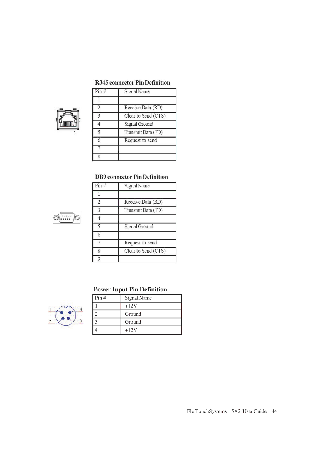 Tyco Electronics ESY15A2, 15A2 15" LCD Multifuntion Touchcomputer manual Power Input Pin Definition 