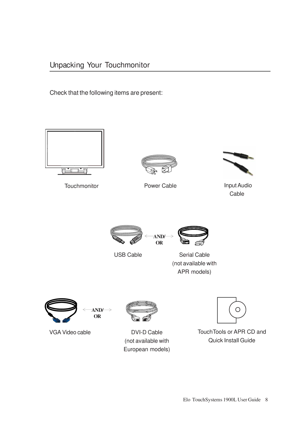 Tyco Electronics ET 1900L manual Unpacking Your Touchmonitor, Check that the following items are present 