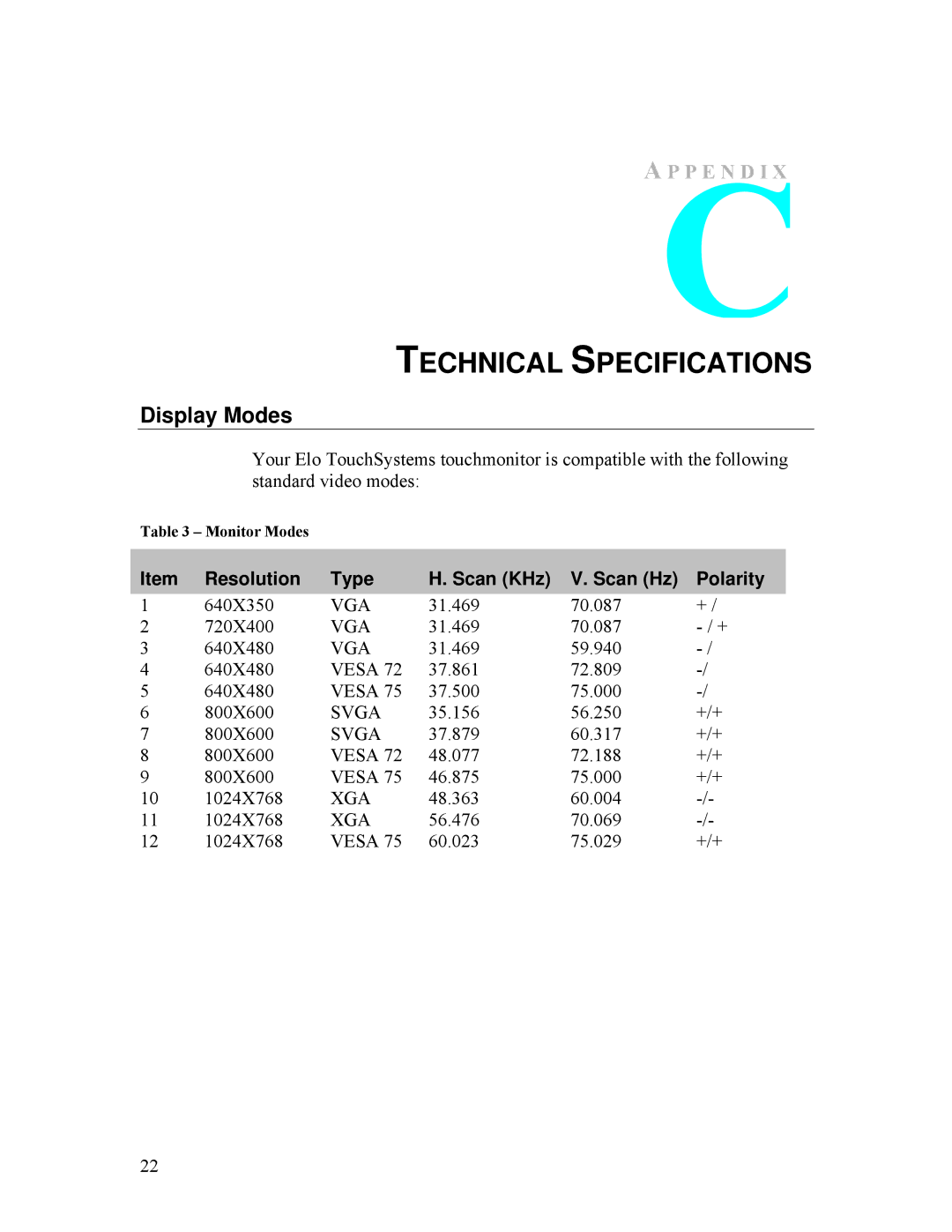 Tyco Electronics ET1528L manual Technical Specifications, Display Modes 