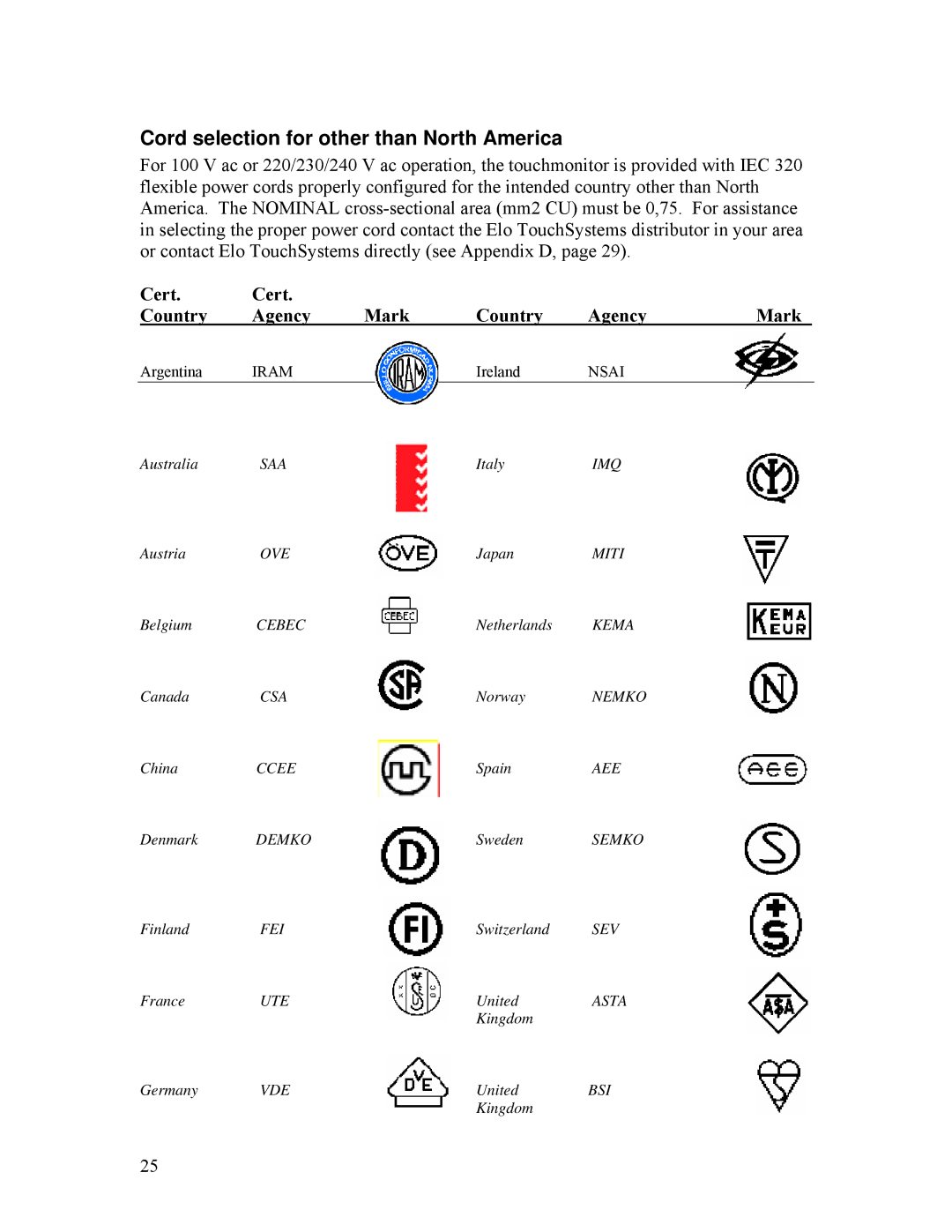 Tyco Electronics ET1528L manual Cord selection for other than North America, Cert Country Agency Mark 