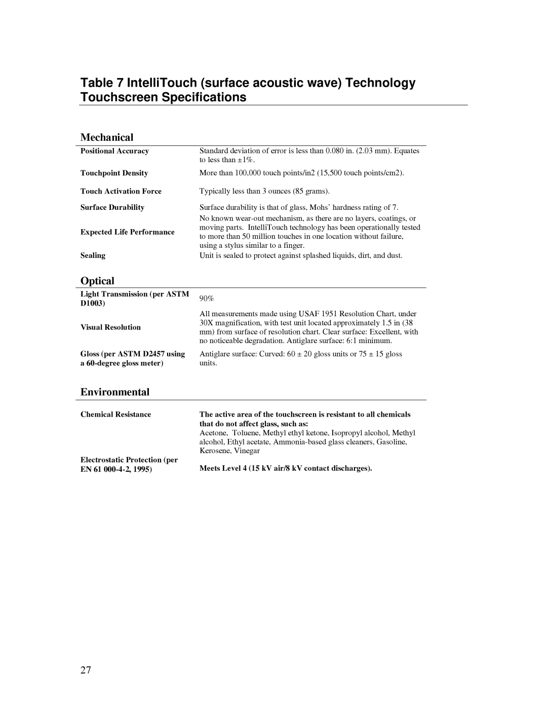 Tyco Electronics ET1528L manual Mechanical, Optical, Environmental 