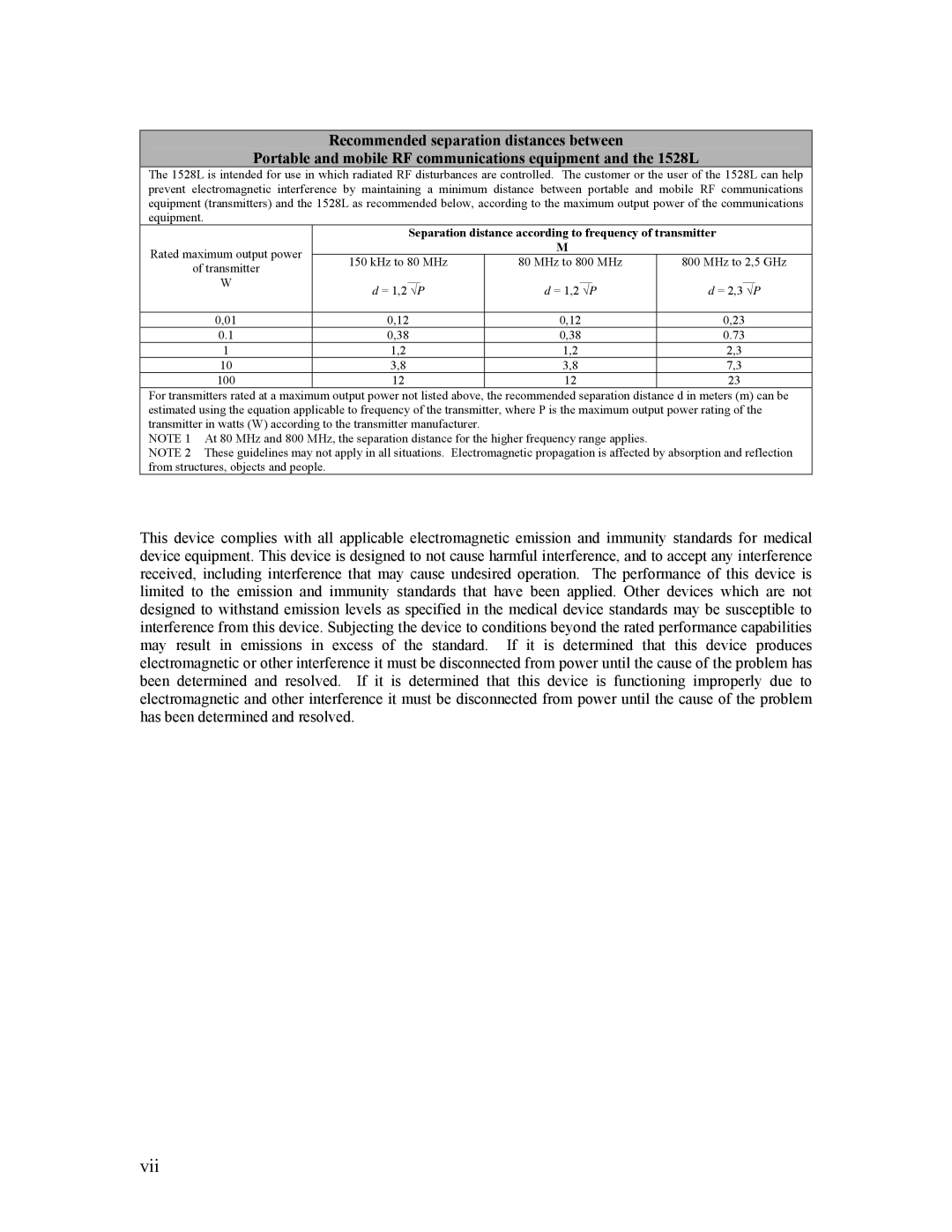 Tyco Electronics ET1528L manual Vii 