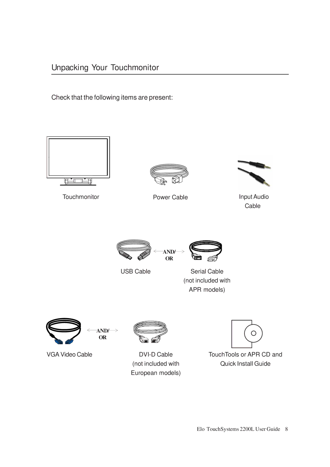 Tyco Electronics ET2200L manual Unpacking Your Touchmonitor, Check that the following items are present 