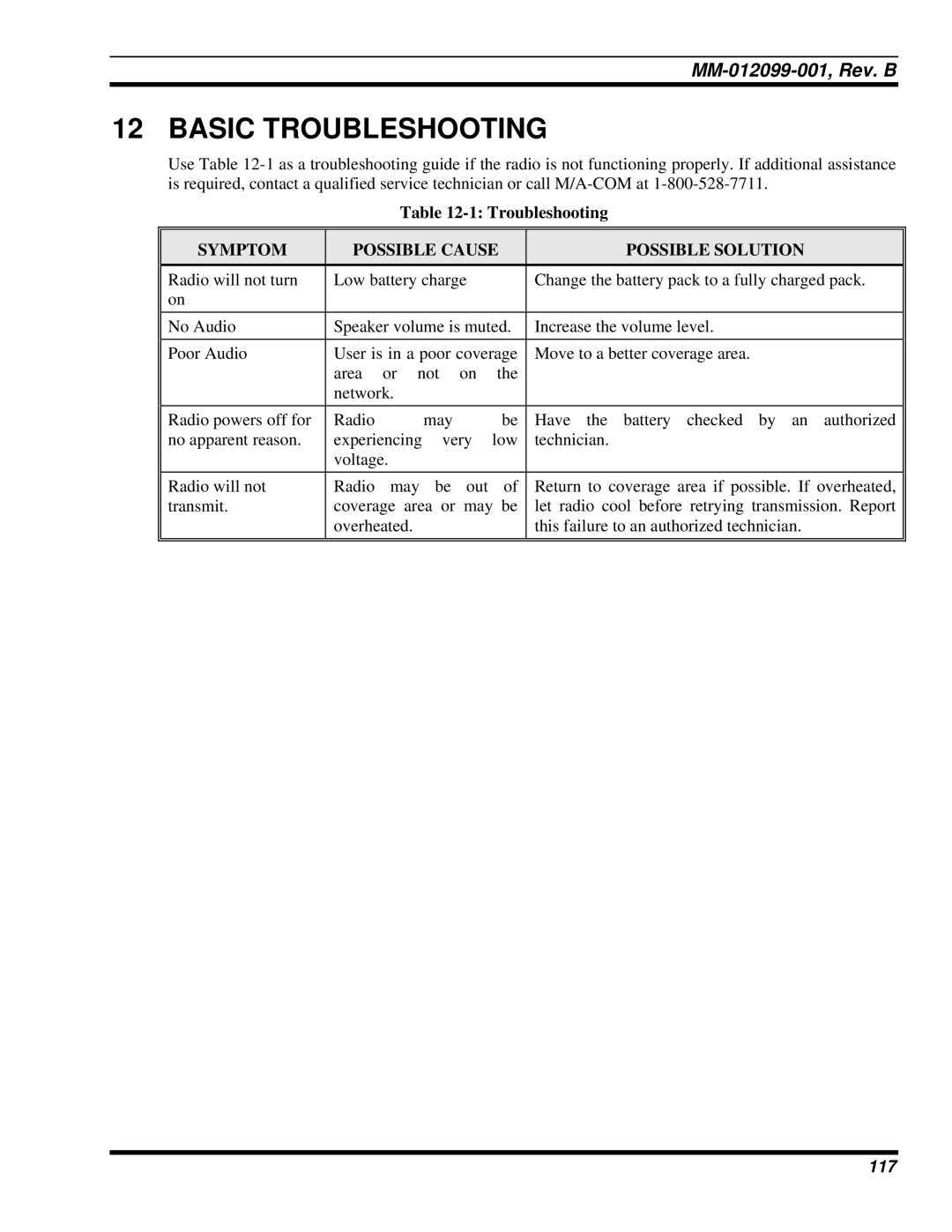 Tyco Electronics P5400 manual Basic Troubleshooting 