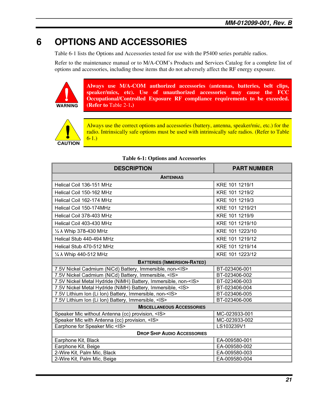 Tyco Electronics P5400 manual Options and Accessories 