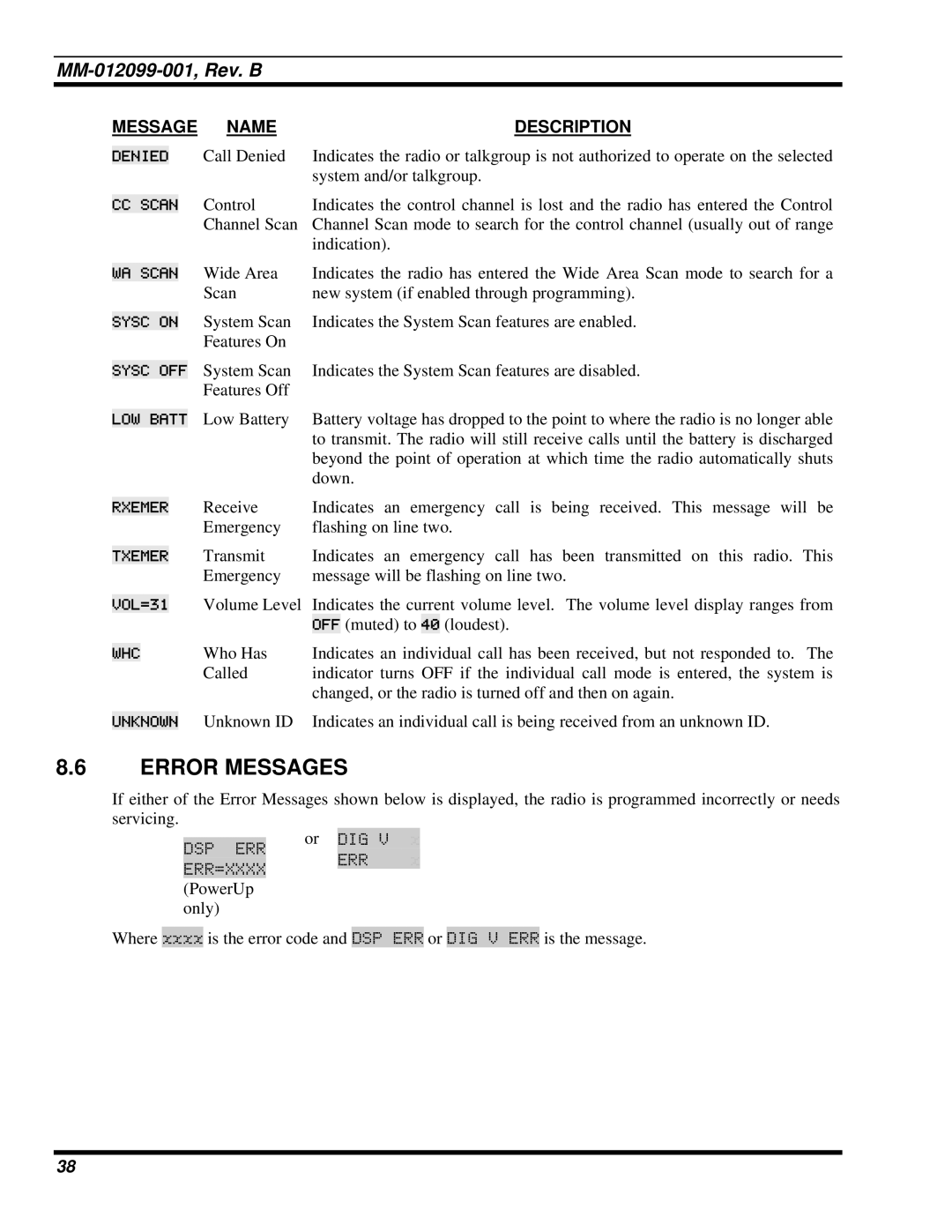 Tyco Electronics P5400 manual Error Messages 