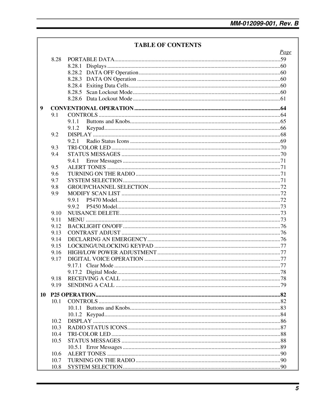 Tyco Electronics P5400 manual 28.1 