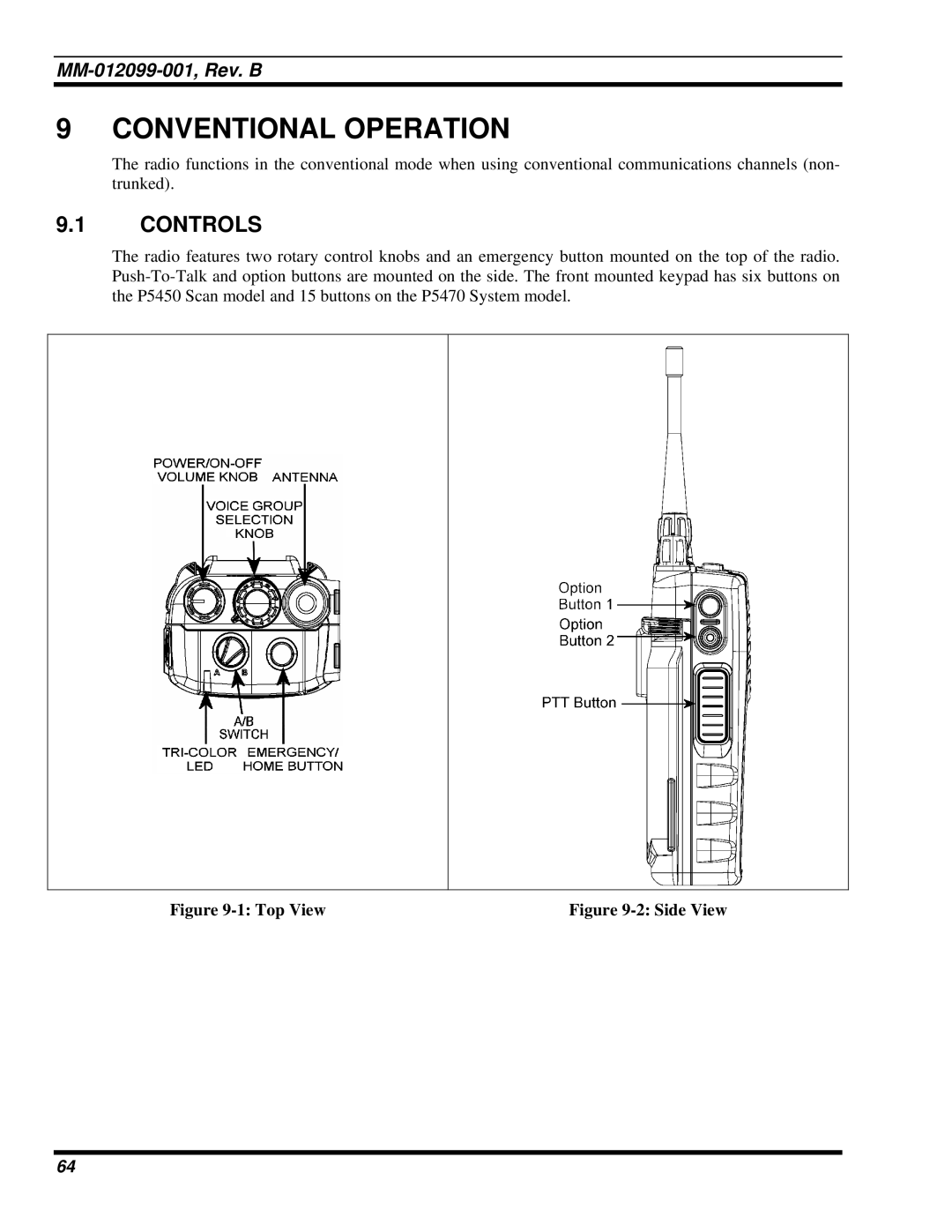 Tyco Electronics P5400 manual Conventional Operation, Top View 