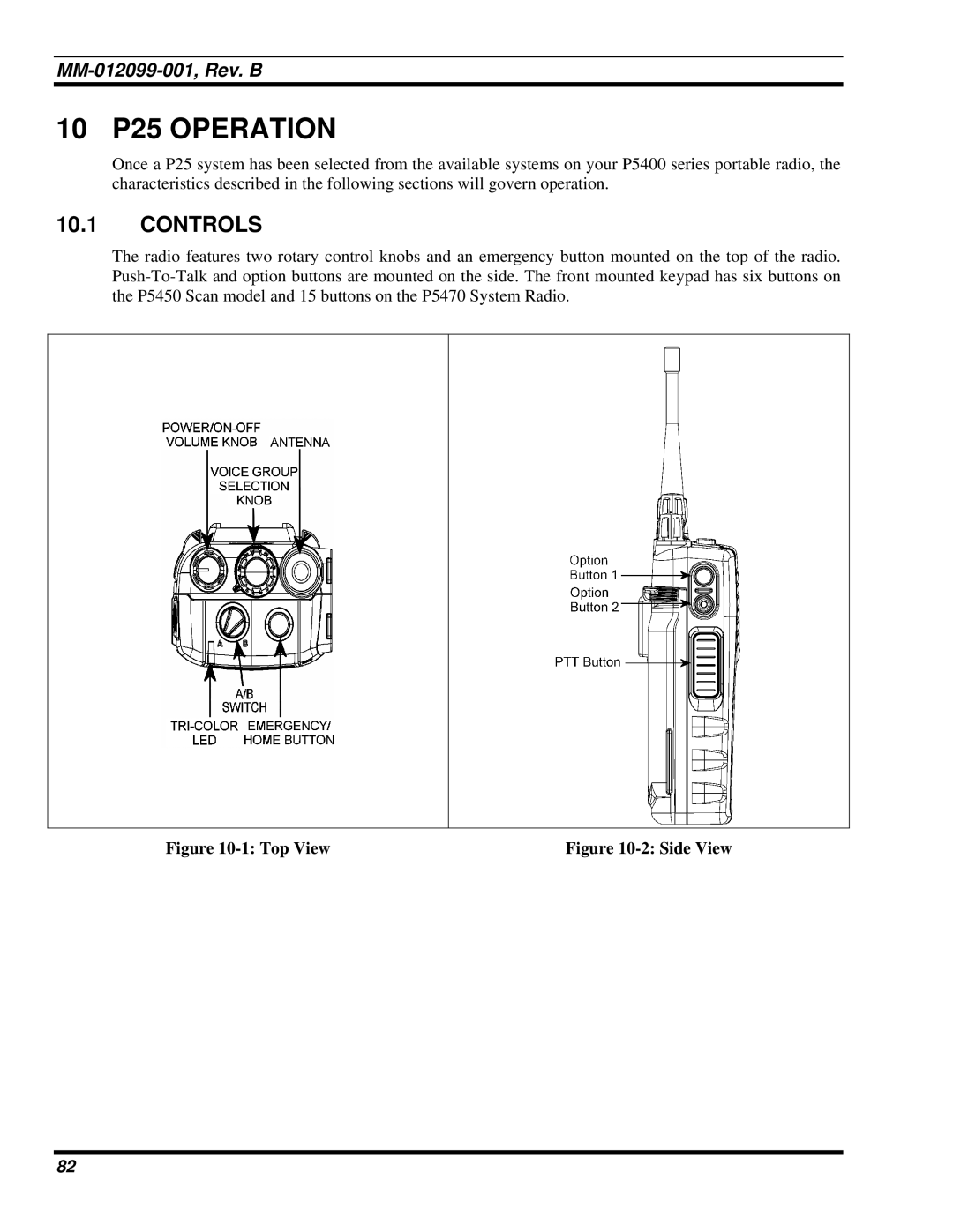 Tyco Electronics P5400 manual 10 P25 Operation, Top View 