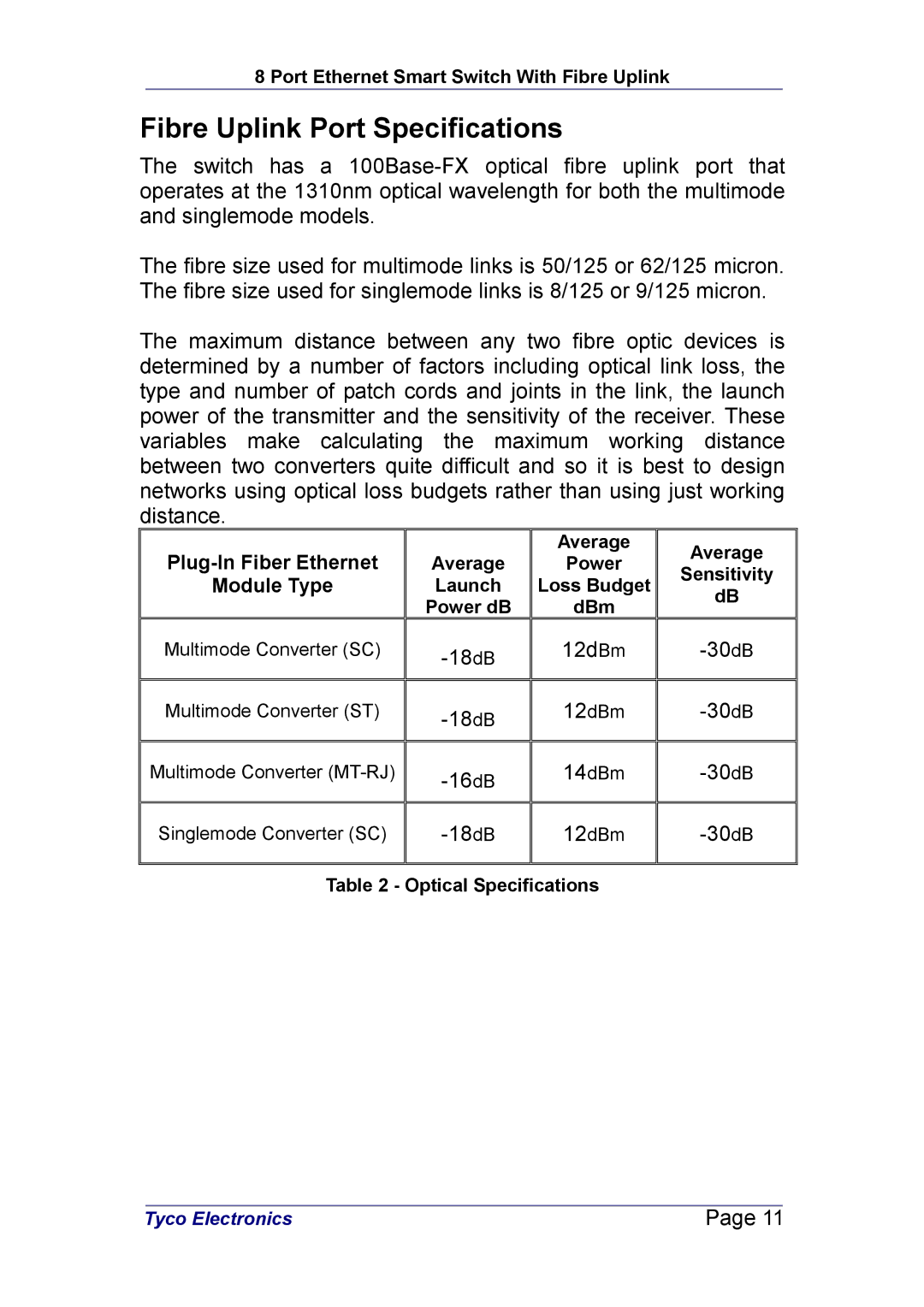 Tyco Electronics PL0349 manual Fibre Uplink Port Specifications 