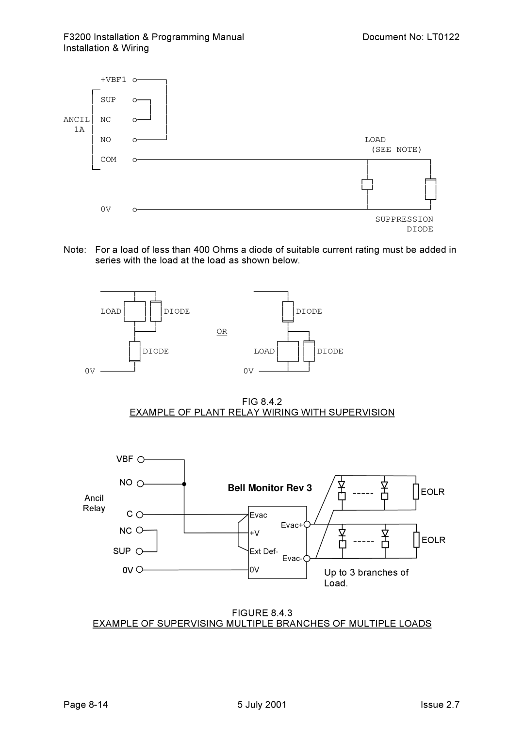 Tyco F3200 manual Example of Plant Relay Wiring with Supervision, Bell Monitor Rev 