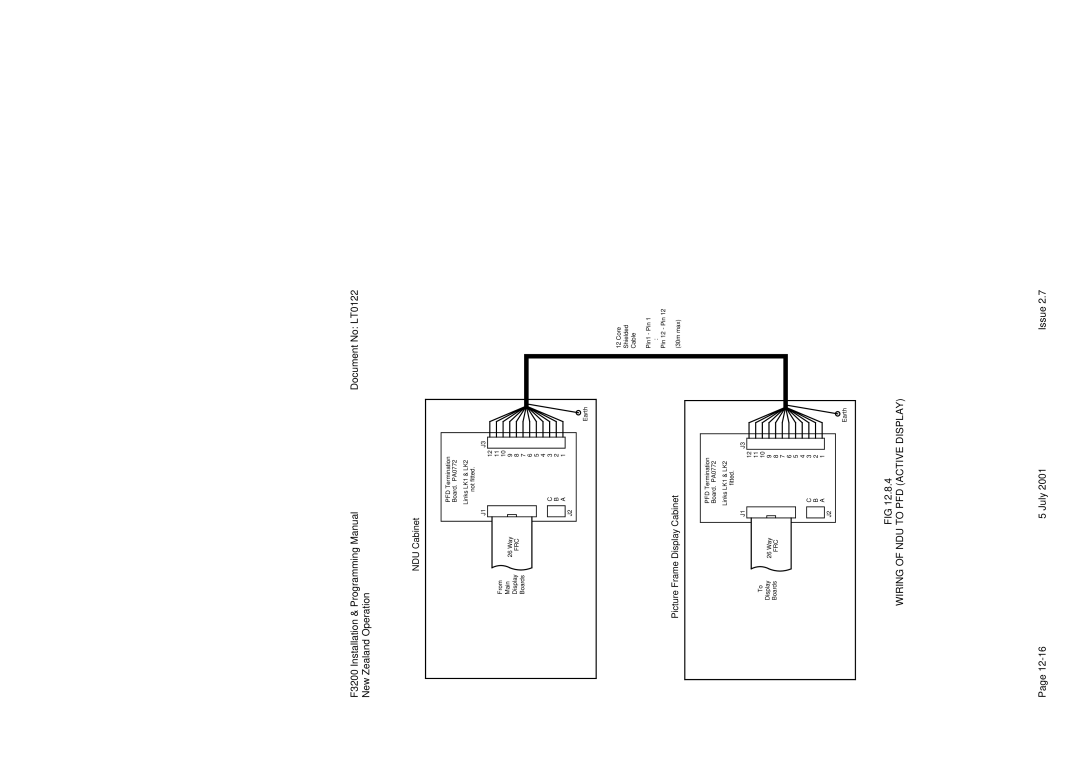 Tyco F3200 manual Wiring of NDU to PFD Active Display, NDU Cabinet 