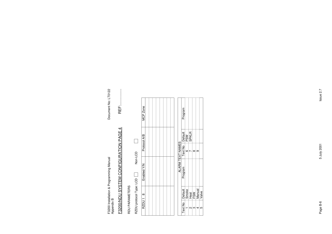 Tyco F3200 manual RDU Parameters, Alarm Text Names, Psw, Spklr FSW 