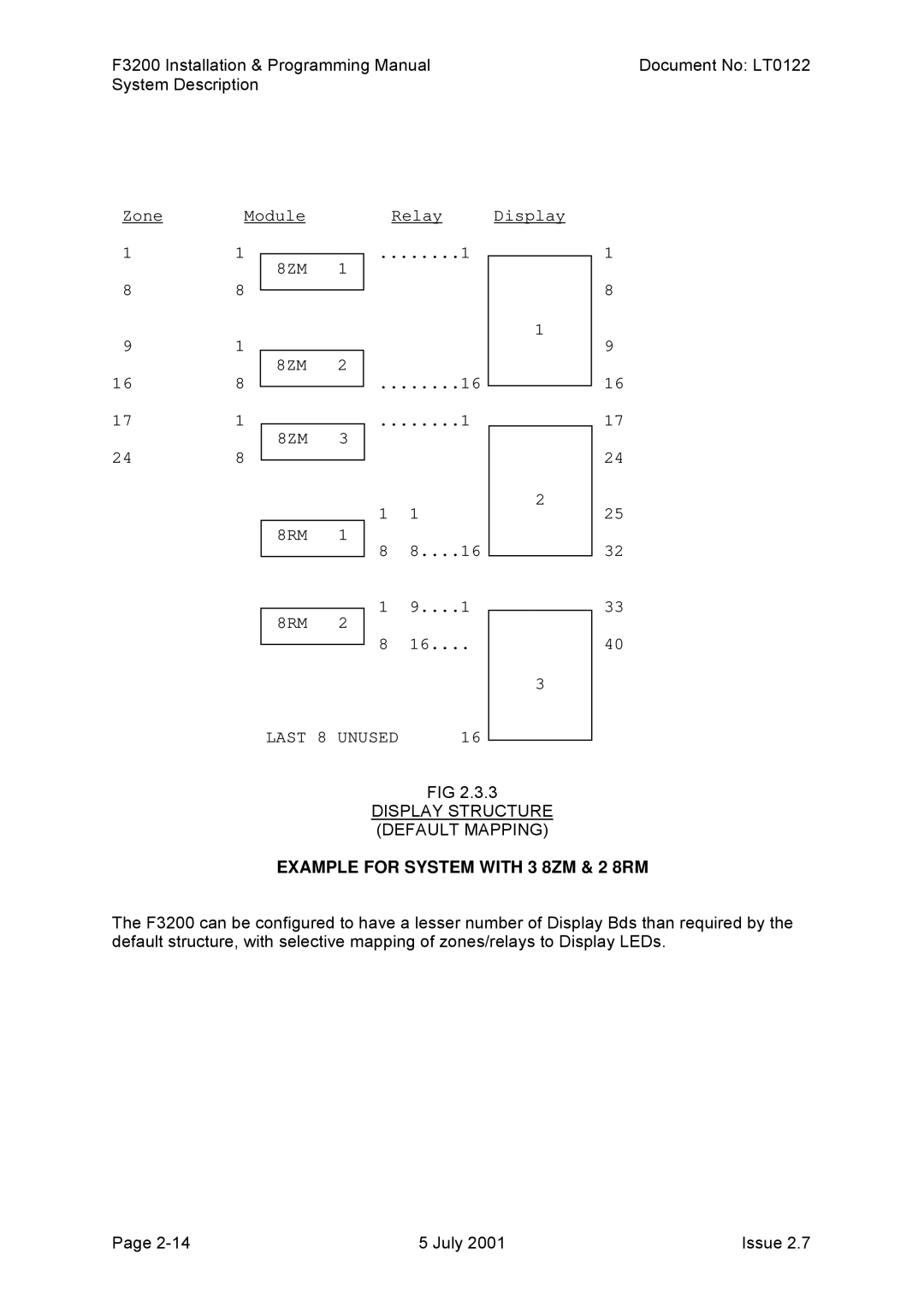 Tyco F3200 manual Display Structure Default Mapping, Example for System with 3 8ZM & 2 8RM 