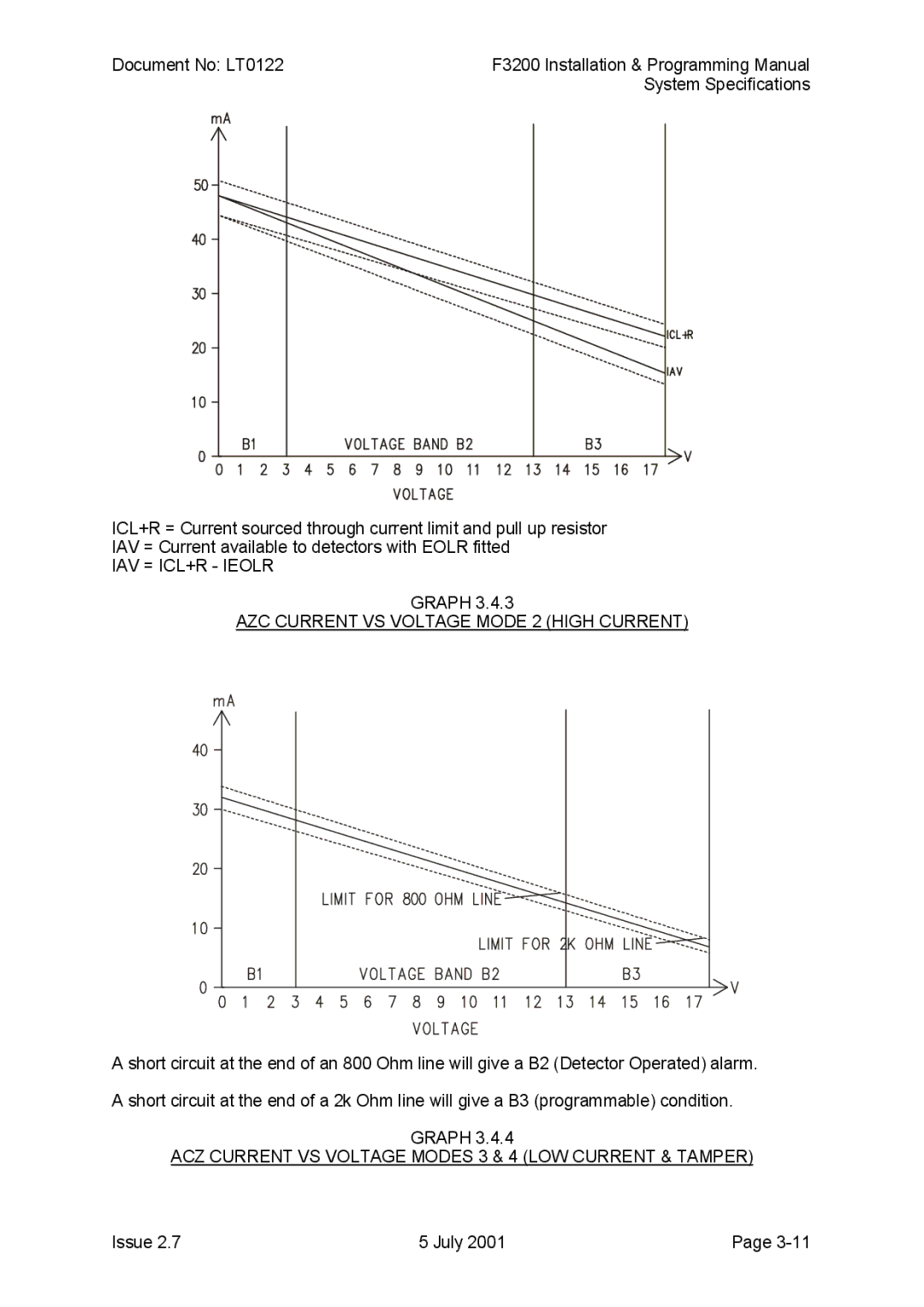 Tyco F3200 manual IAV = ICL+R Ieolr, AZC Current VS Voltage Mode 2 High Current 