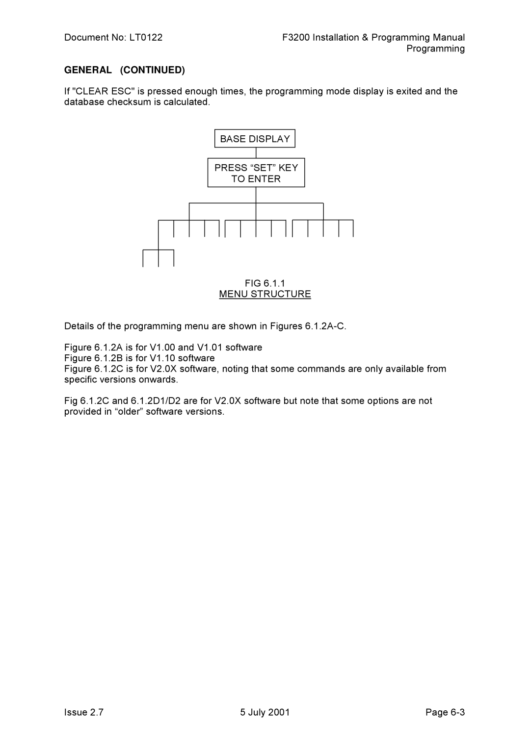 Tyco F3200 manual Base Display Press SET KEY To Enter Menu Structure 