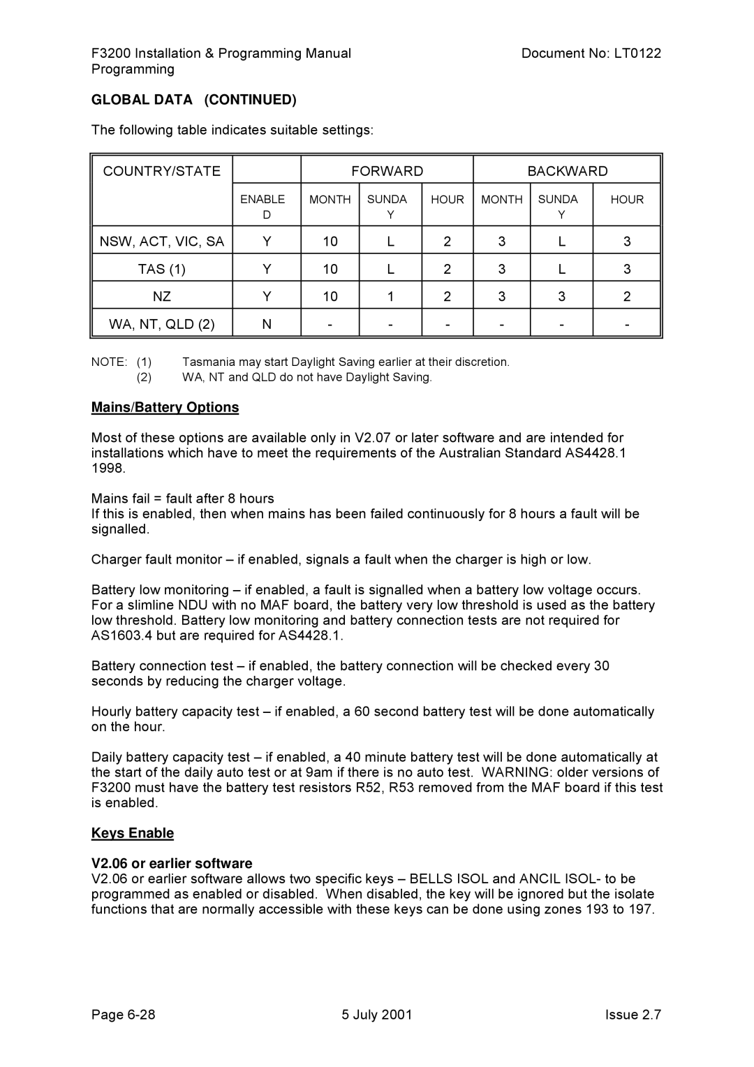 Tyco F3200 COUNTRY/STATE Forward Backward, Nsw, Act, Vic, Sa, Mains/Battery Options, Keys Enable V2.06 or earlier software 