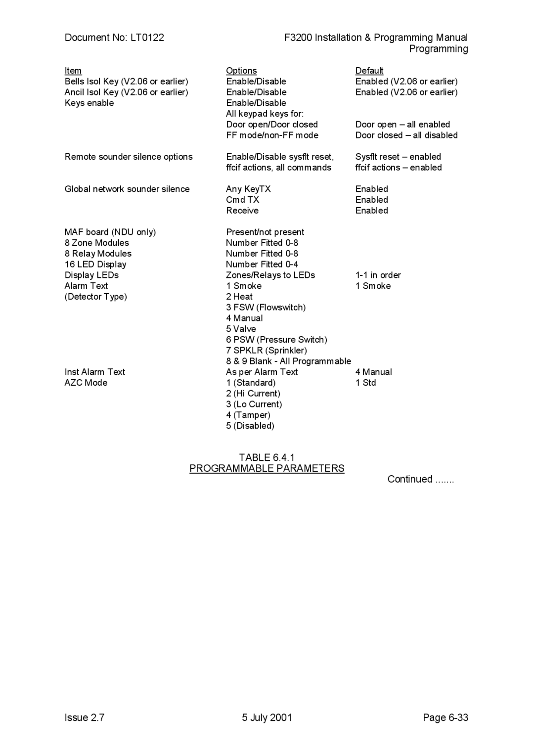 Tyco F3200 manual Issue July 