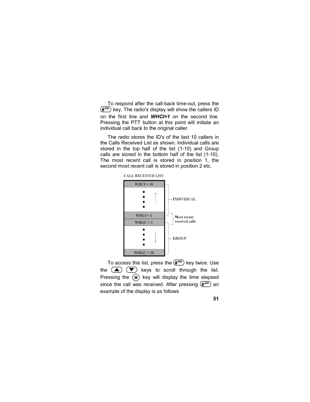 Tyco LPE-200 manual 