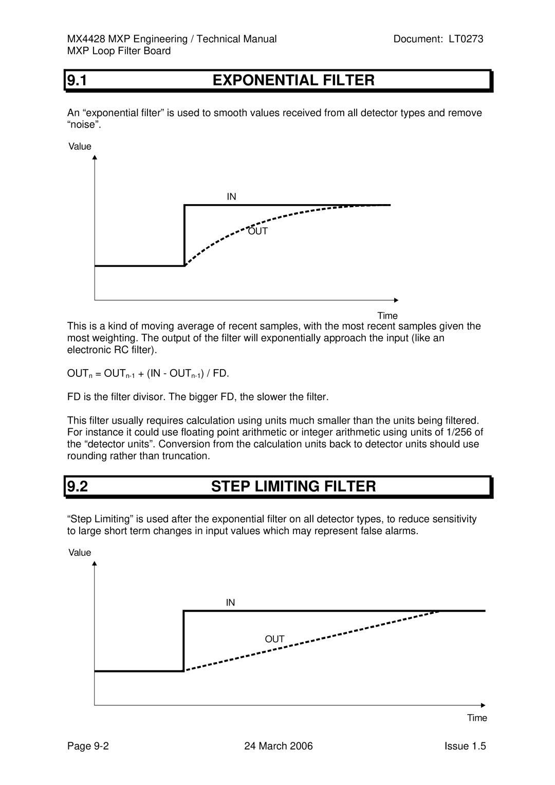 Tyco MX4428 technical manual Exponential Filter, Step Limiting Filter 