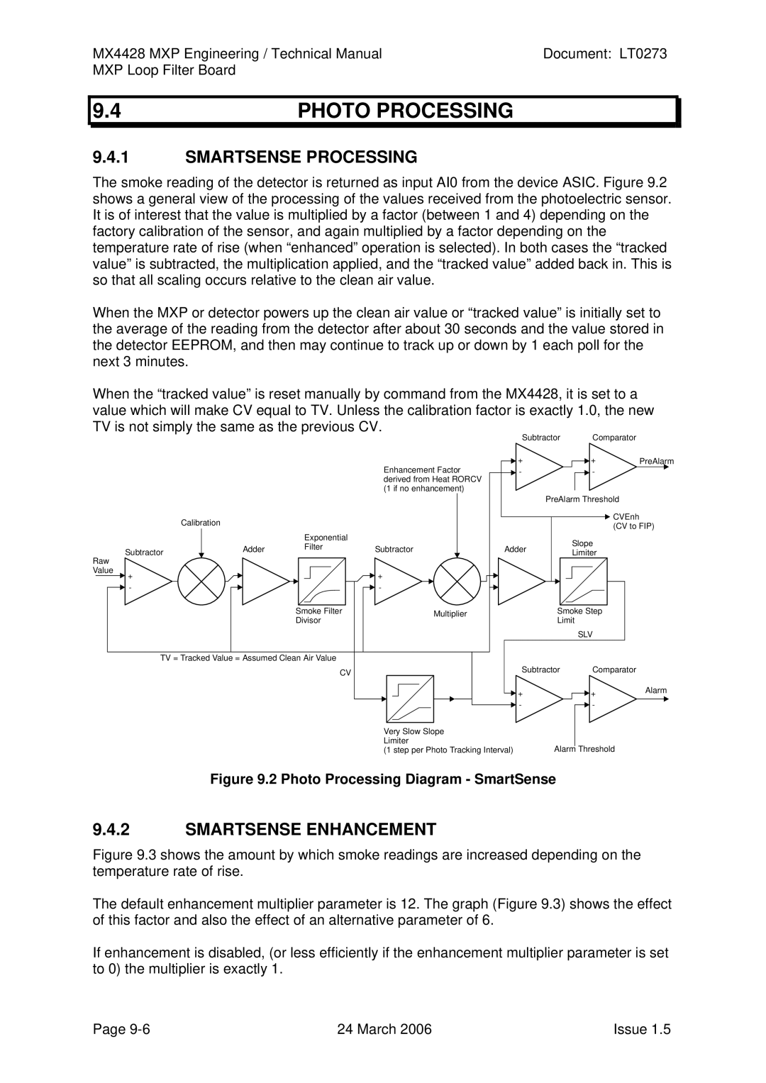 Tyco MX4428 technical manual Photo Processing, Smartsense Processing, Smartsense Enhancement 